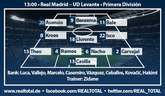 Startelf Levante II