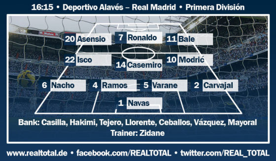 Voraussichtliche Aufstellung Deportivo Alavés-Real Madrid