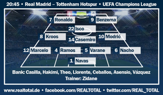 Voraussichtliche Startelf Real Madrid-Tottenham