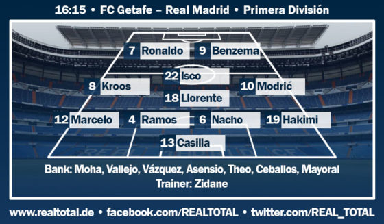 startelf getafe