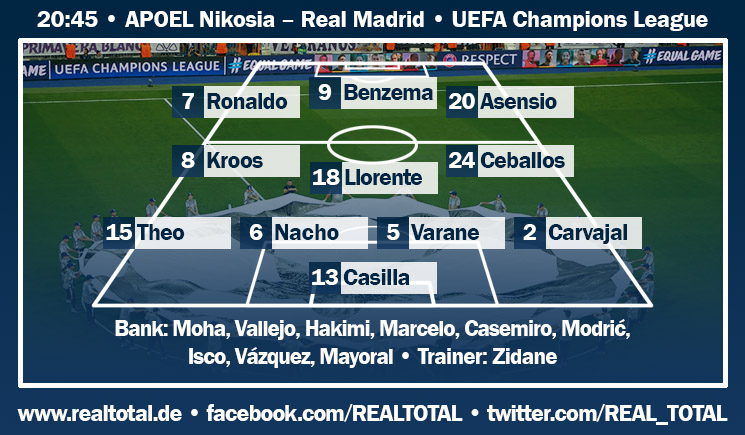 Voraussichtliche-Startelf-APOEL-Real-Madrid.jpg