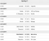 2017-12-23 23_05_27-LaLiga - REAL TOTAL.jpg