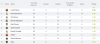 Sofascore LaLiga Top 10 Player.PNG