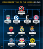 Wonderkids XI 2019-20.PNG