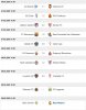 2020-03-08 15_42_55-LaLiga - REAL TOTAL.jpg