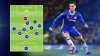 eden-hazard-chelsea-football.jpg