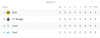 Gruppe F Teams.PNG