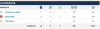 Screenshot 2023-02-16 at 12-29-46 Karim Adeyemi - Spielerprofil 22_23.png