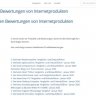 produktenint