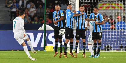 Cristiano Ronaldo Real Madrid