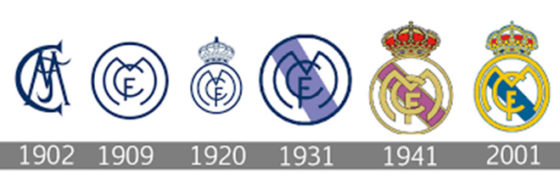 Die Entwicklung von Real Madrids Logo