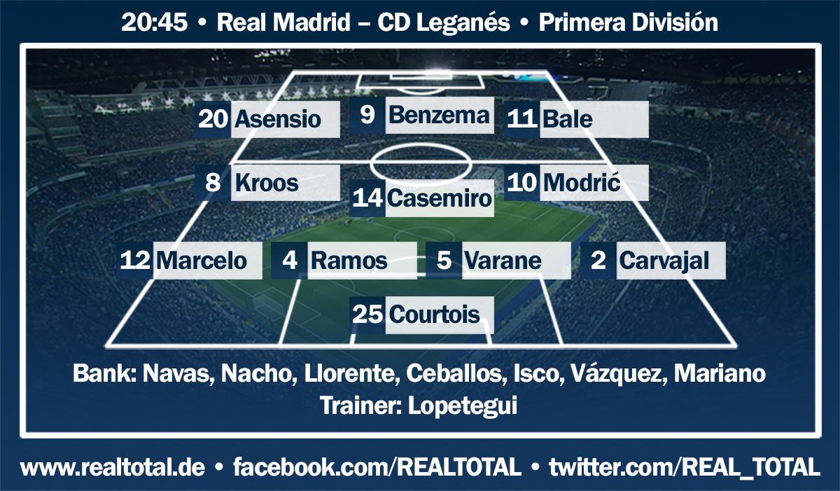 real-madrid-leganes-startelf.jpg