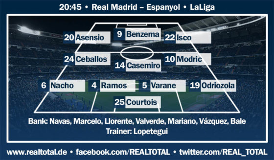 startelf gross