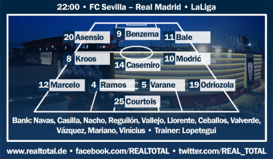 So könnte Real in Sevilla beginnen - Grafik: REAL TOTAL