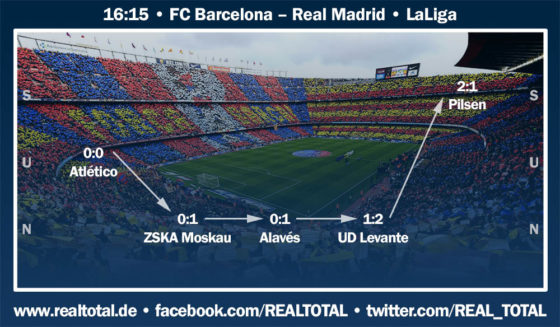formkurve clasico