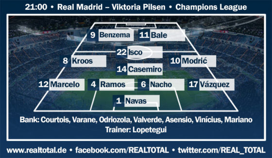 Lopetegui überrascht mit seiner Startelf - Grafik: REAL TOTAL