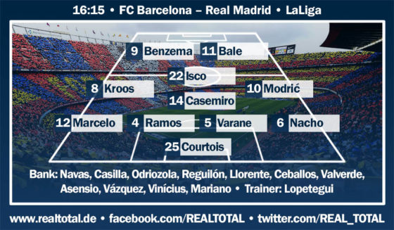 startelf clasicostartelf clasico