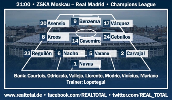 startelf gross
