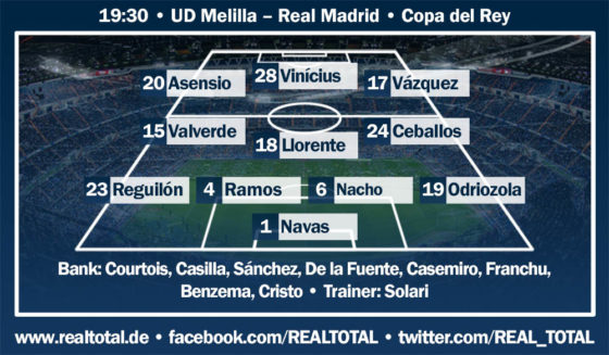 So könnte Real in Melilla antreten - Grafik: REAL TOTAL