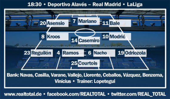 Schenkt Lopetegui Varane und Benzema eine Pause? Grafik: REAL TOTAL