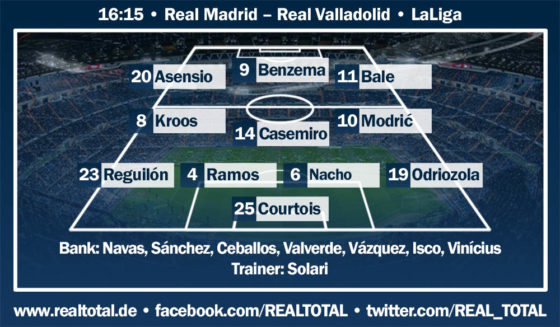 Solaris erste LaLiga-Startelf! Grafik: REAL TOTAL