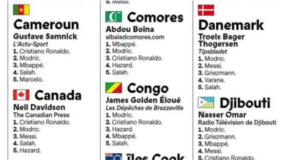 ballon dor comores