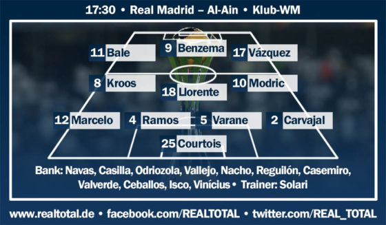 startelf gross