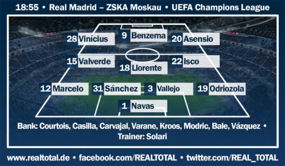 startelf real moskau