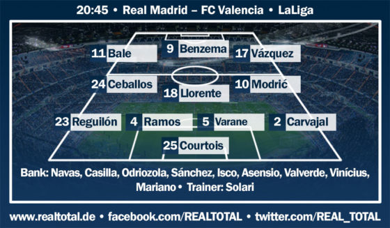 Lässt Solari diesmal Isco starten? Bild: REAL TOTAL