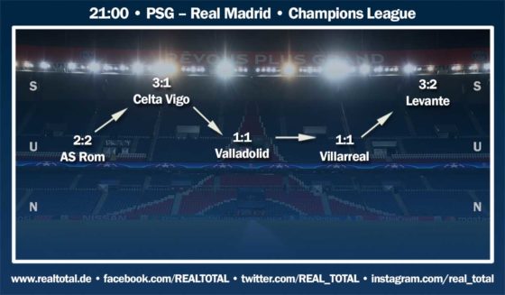 Real Madrid