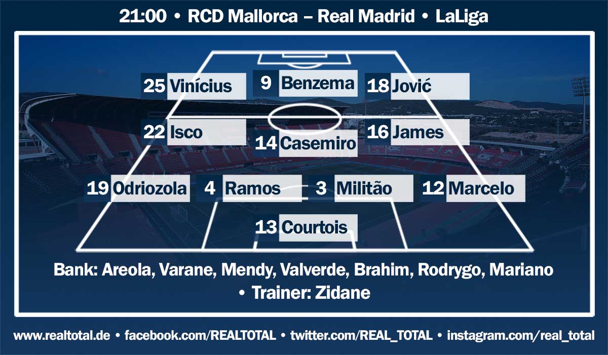 2019-10-19-startelf-real-madrid-rcd-mallorca.jpg