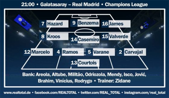 Mögliche Startelf gegen Galatasaray
