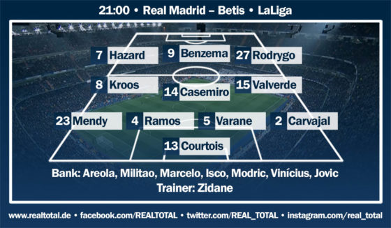 Mögliche Startelf