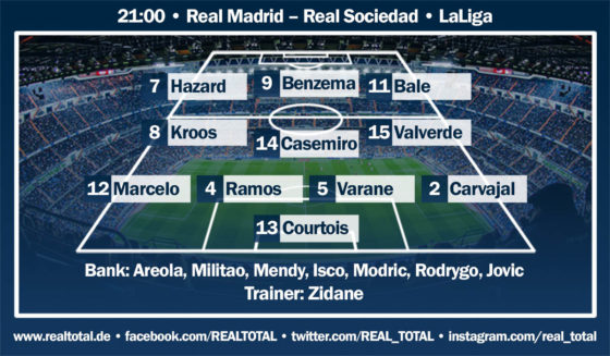 Mögliche Startelf