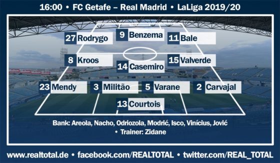 Real Madrid voraussichtliche Startelf gegen Getafe