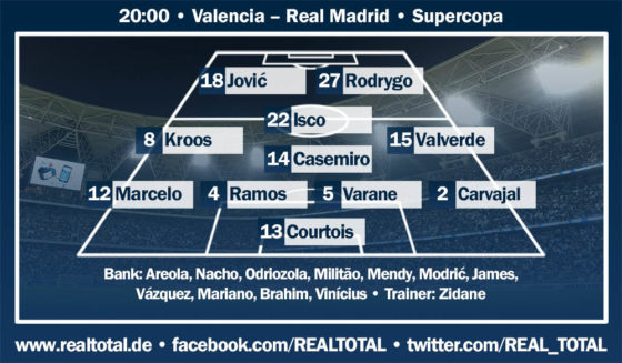 Real Madrid voraussichtliche Startelf gegen Valencia