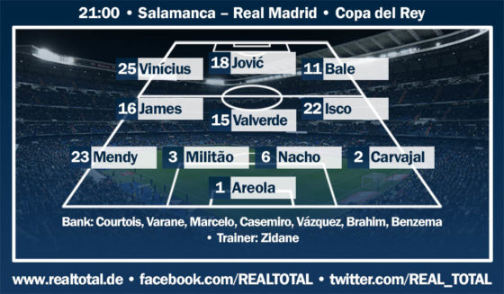 Mögliche Startelf Real