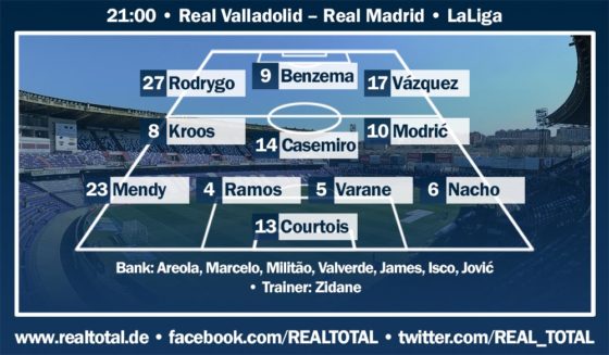 Real Madrid voraussichtliche Startelf gegen Valladolid