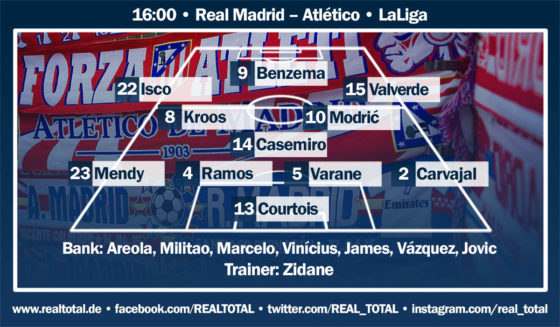 Mögliche Startelf Real Madrid