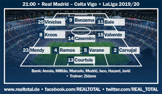 Real Madrid voraussichtliche Startelf gegen Celta Vigo