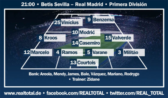 Real Madrid voraussichtliche Startelf gegen Betis Sevilla