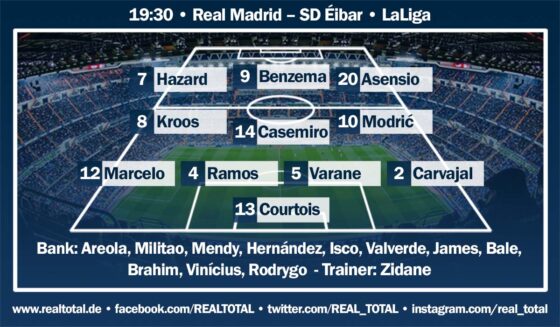 Voraussichtliche Startelf Real gegen Eibar