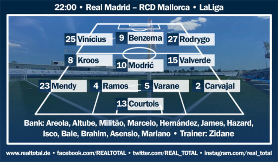 Voraussichtliche Startelf Real gegen Mallorca