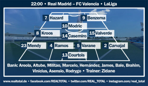 Real Madrid Startelf Valencia
