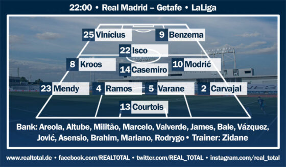 Real Madrid Startelf