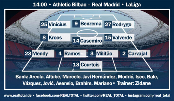 Real Madrid Startelf