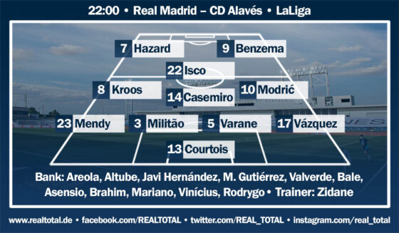 Real Madrid voraussichtliche Startelf