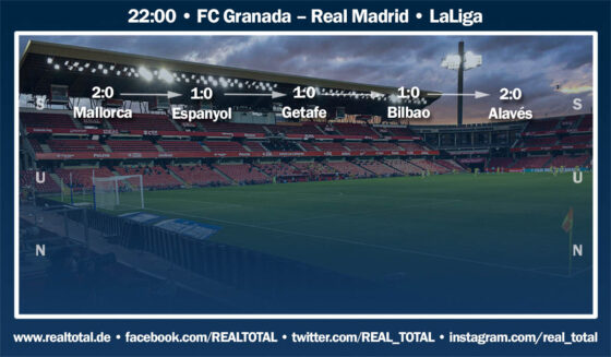 Formkurve der letzten fünf Spiele von Real Madrid