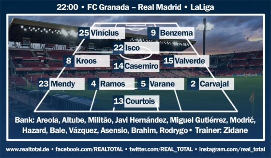 Voraussichtliche Startelf