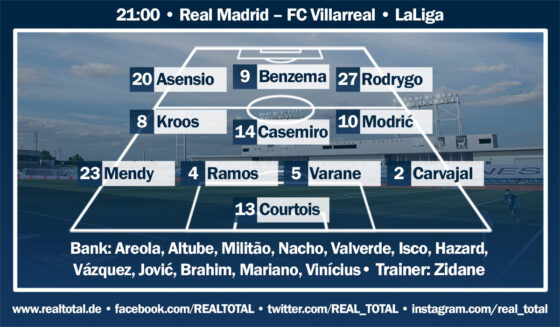 Voraussichtliche Startelf von Real Madrid gegen Villarreal